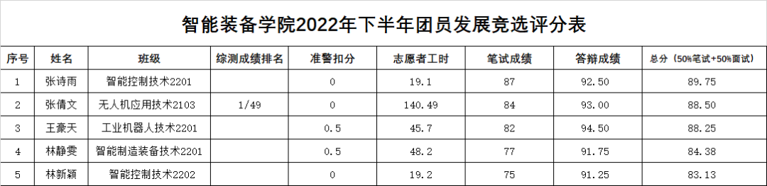 61d3d960c975620cd76db873dd81ff2c.png