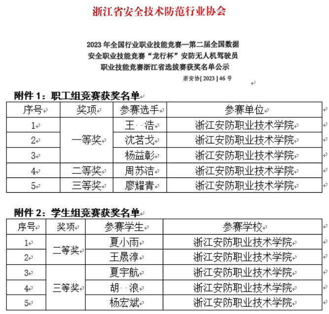 fbff7f362d90b214a26ae10ddb32f24.png